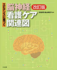 エビデンスに基づく脳神経看護ケア関連図 （改訂版）