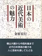 日本の近代美術の魅力