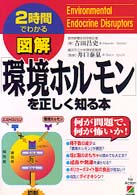 図解「環境ホルモン」を正しく知る本 - ２時間でわかる