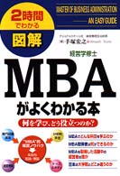 ＭＢＡがよくわかる本―何を学び、どう役立つのか？