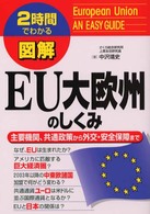 図解ＥＵ大欧州のしくみ - 主要機関、共通政策から外交・安全保障まで