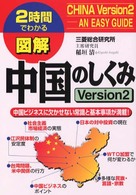 図解中国のしくみ - ２時間でわかる （Ｖｅｒｓｉｏｎ）