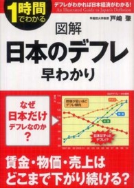 図解日本のデフレ早わかり - １時間でわかる