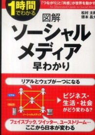 図解ソーシャルメディア早わかり - １時間でわかる
