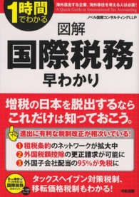 図解国際税務早わかり - １時間でわかる