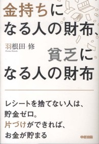 金持ちになる人の財布、貧乏になる人の財布
