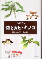 森とカビ・キノコ - 樹木の枯死と土壌の変化