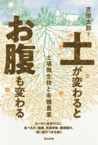 土が変わるとお腹も変わる - 土壌微生物と有機農業