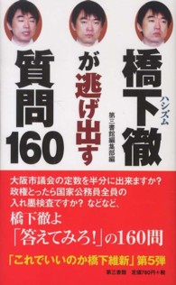 橋下徹が逃げ出す質問１６０