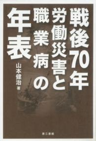 戦後７０年　労働災害と職業病の年表