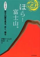 ほら！富士山。 - 遠足案内