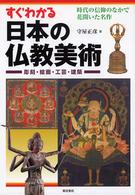 すぐわかる日本の仏教美術―彫刻・絵画・工芸・建築