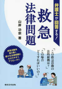 弁護士が回答する！救急法律問題