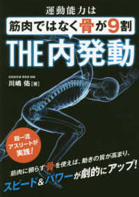 運動能力は筋肉ではなく骨が９割　ＴＨＥ内発動