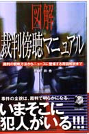 図解裁判傍聴マニュアル - 裁判の観戦方法からニュースに登場する用語解説まで