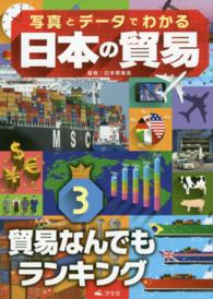 写真とデータでわかる日本の貿易 〈３〉 貿易なんでもランキング