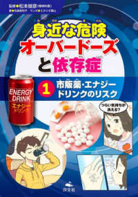 ①市販薬・エナジードリンクのリスク 身近な危険　オーバードーズと依存症