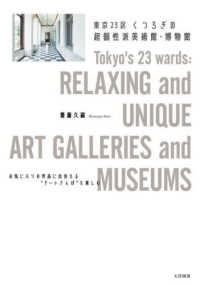 東京２３区　くつろぎの超個性派美術館・博物館