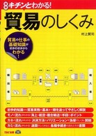 貿易のしくみ - キチンとわかる！図解
