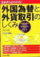 キチンとわかる！外国為替と外貨取引のしくみ