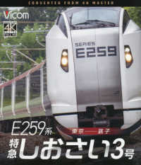 ＢＤ　Ｅ２５９系特急しおさい３号