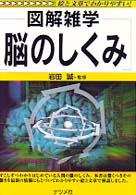図解雑学　脳のしくみ