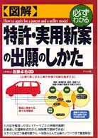 〈図解〉特許・実用新案の出願のしかた - 必ずわかる