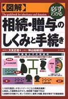 〈図解〉相続・贈与のしくみと手続き - 必ずわかる