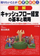 図解キャッシュフロー経営の基本と戦略 - 知りたいことが必ずわかる！