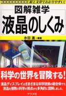 液晶のしくみ - 図解雑学　絵と文章でわかりやすい！