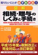 図解相続・贈与のしくみと手続き 〈〔２００３年〕〉 - 知りたいことが必ずわかる！