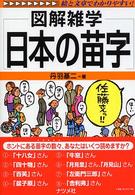 日本の苗字 - 図解雑学　絵と文章でわかりやすい！