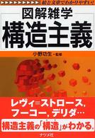 構造主義 - 図解雑学　絵と文章でわかりやすい！