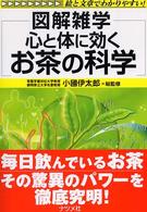 心と体に効くお茶の科学