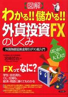 〈図解〉わかる！！儲かる！！外貨投資ＦＸのしくみ - 外国為替証拠金取引（ＦＸ）超入門