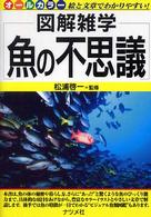 魚の不思議