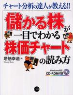 儲かる株が一目でわかる株価チャートの読み方―チャート分析の達人が教える！！