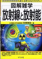 放射線と放射能