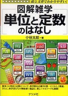 単位と定数のはなし