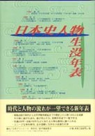 日本史人物生没年表