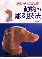動物の彫刻技法―塑像から十二支木彫へ