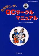 なるほど・ザ・ＱＣサークルマニュアル