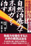 自然治癒力で末期ガンを治す - 冬虫夏草と田七人参、サメ軟骨の複合活用でガン・難病