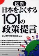 図解日本をよくする１０１の政策提言