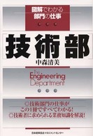 技術部 図解でわかる部門の仕事