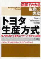 トヨタ生産方式 - 導入前に知っておきたいポイントを中心に解説 図解でわかる生産の実務