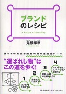 ブランドのレシピ