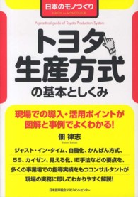 トヨタ生産方式の基本としくみ - 日本のモノづくり