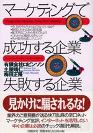 マーケティングで成功する企業、失敗する企業