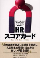 ＨＲスコアカード